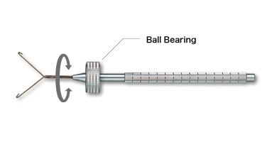 C&F DESIGN ROTARY TWISTER PLUS*